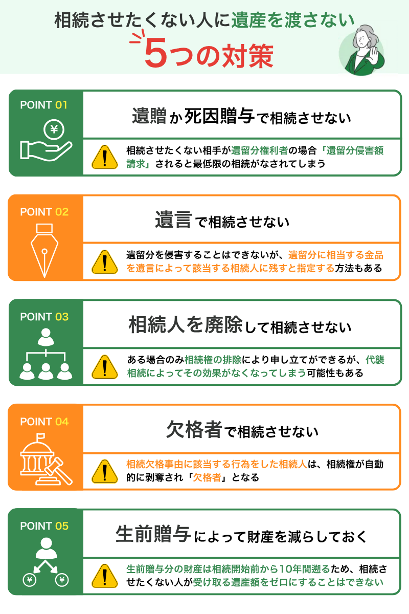 相続させたくない人がいるときにできる5つの対策