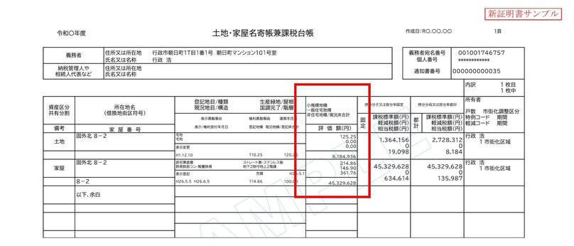 名寄帳のサンプル（福島市）