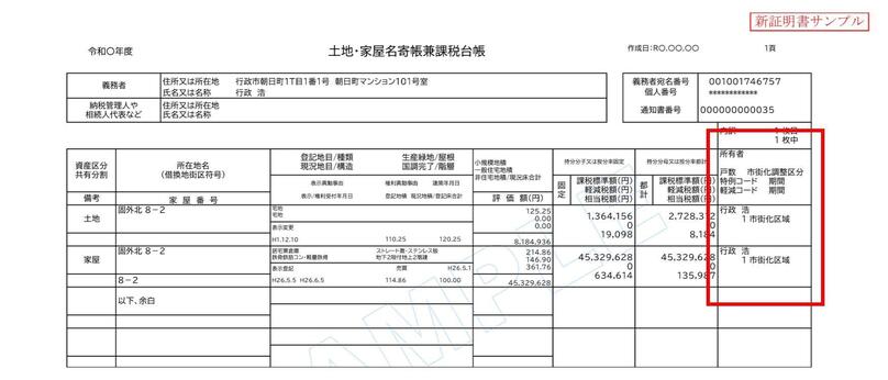 名寄帳のサンプル（福島市）