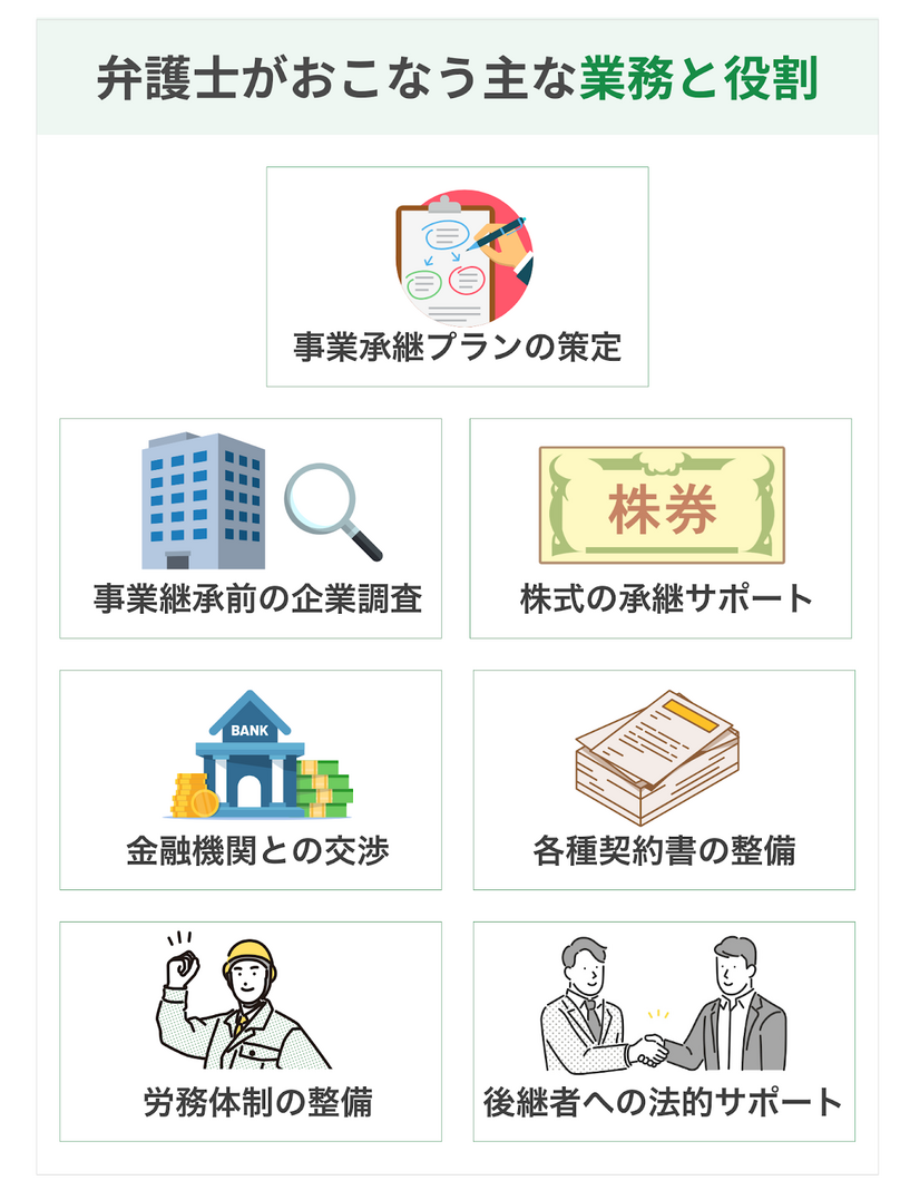 事業承継で弁護士がおこなう主な業務と役割7つ