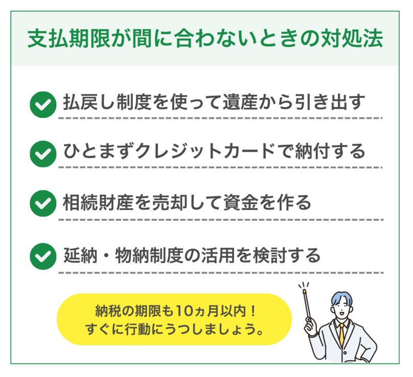 相続税の支払い期限が間に合わないときの対処法4選