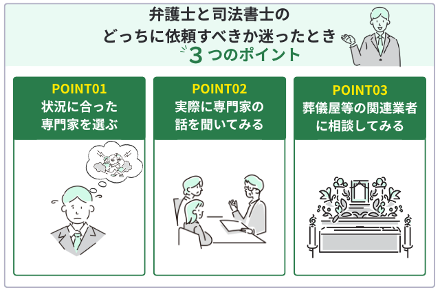 弁護士と司法書士のどっちに依頼すべきか迷ったときの3つのポイント