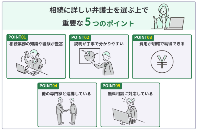 相続に詳しい弁護士の選び方