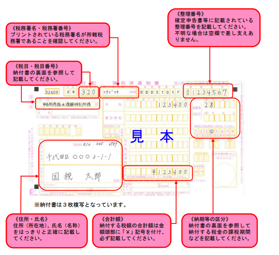 申告所得税の納付書（領収済通知書）の記載例｜国税庁