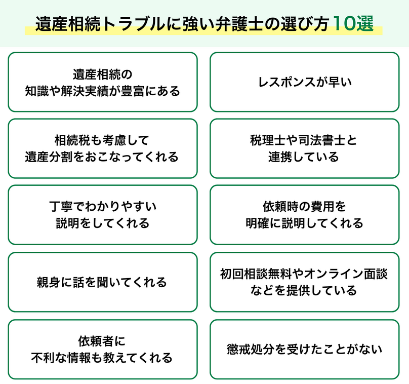 遺産相続トラブルに強い弁護士の選び方10選