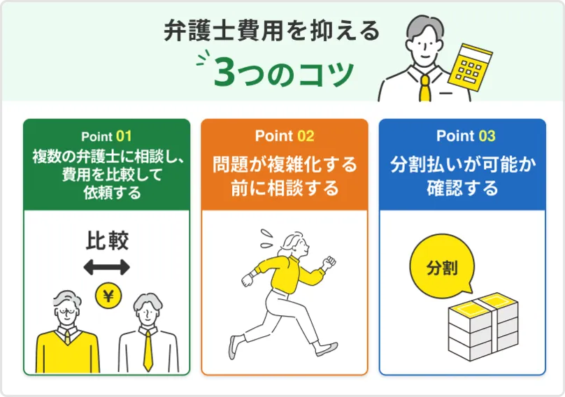 弁護士費用を安く抑える方法3つ