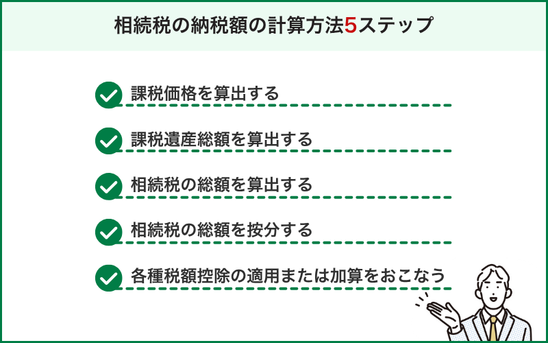 相続税の納税額の計算方法5ステップ