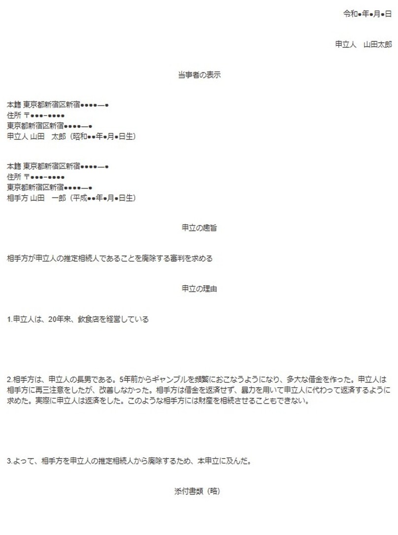 審判申立書