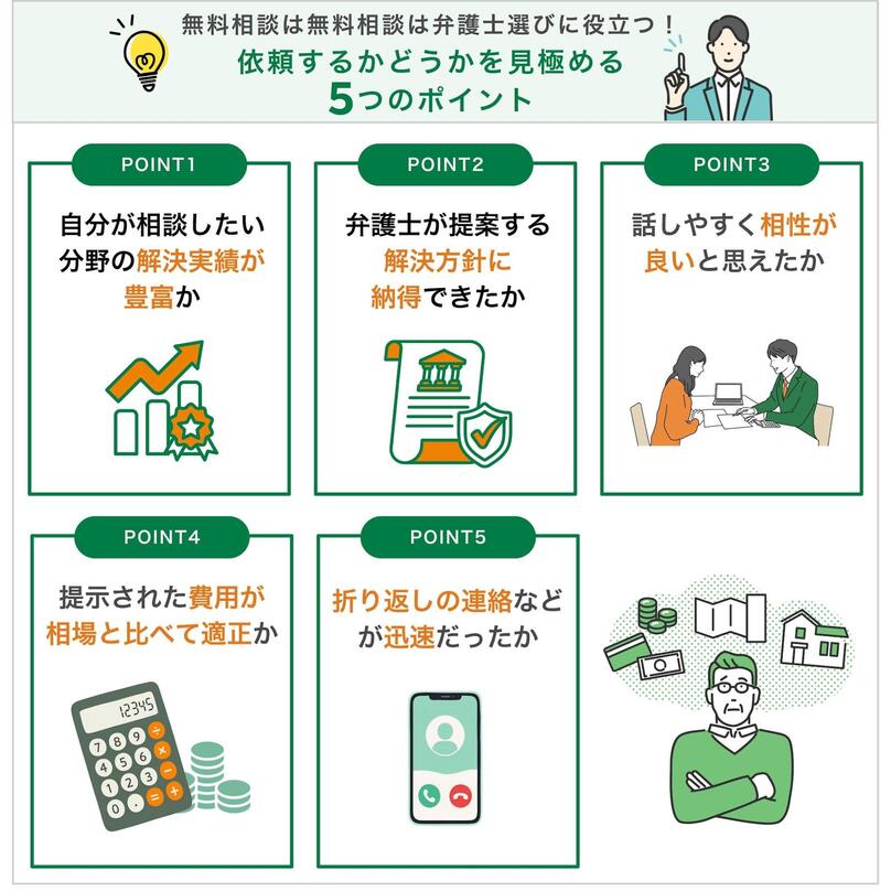 無料相談は弁護士選びに役立つ！依頼するかどうかを見極めるポイント
