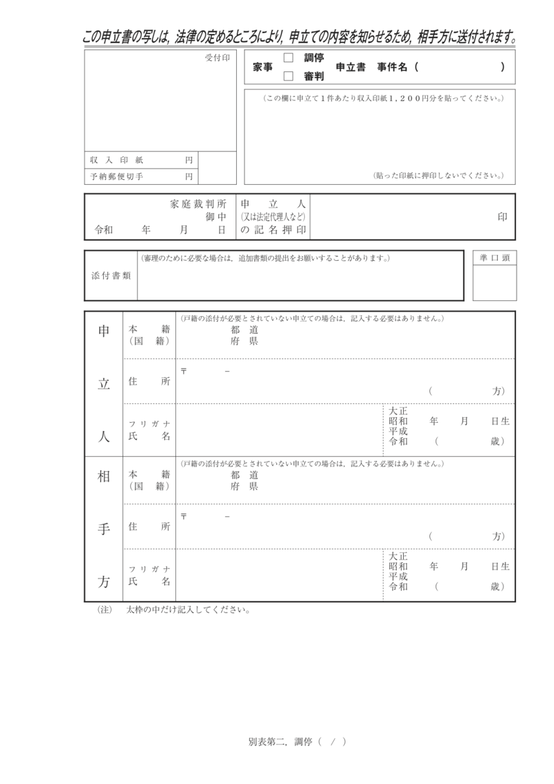 遺留分侵害額の請求調停