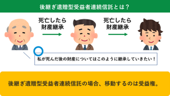 家族信託を弁護士に依頼するメリットや費用まとめ 相続弁護士ナビ