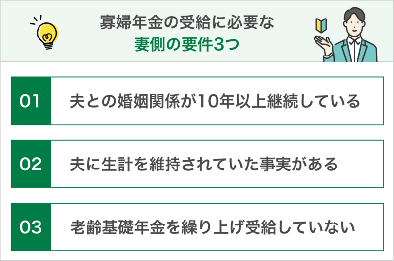寡婦年金の受給に必要な妻側の要件3つ