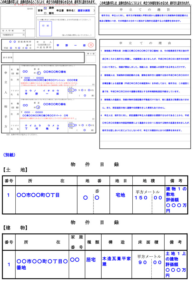 家事調停申立書サンプル(遺留分減殺請求版)