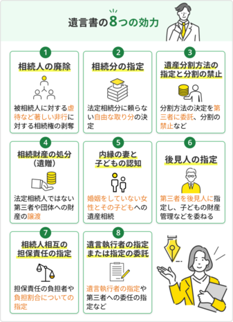 遺言書でできることは?8つの効力と遺言が無効になるケースを 遺言書でできることは?8つの効力と遺言が無効になるケースを