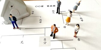 財産はどう分けるかどうもらうか 相続の優先順位と法定相続人の相続割合とは？遺産の分け方を図解