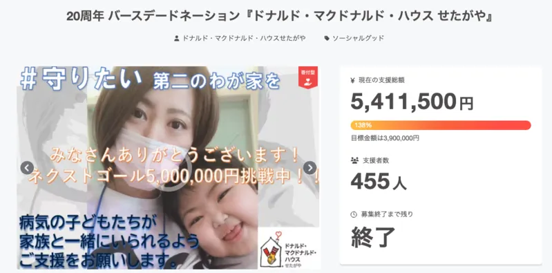 20周年 バースデードネーション『ドナルド・マクドナルド・ハウス せたがや』　のアイキャッチ画像