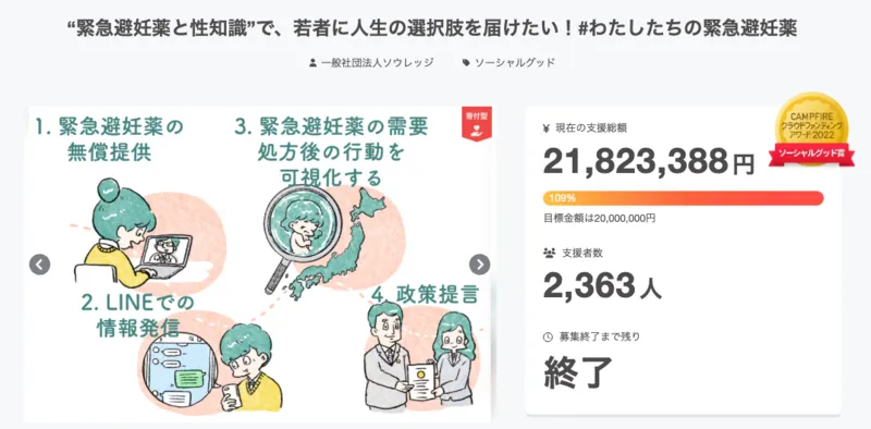 “緊急避妊薬と性知識”で、若者に人生の選択肢を届けたい！#わたしたちの緊急避妊薬のアイキャッチ画像