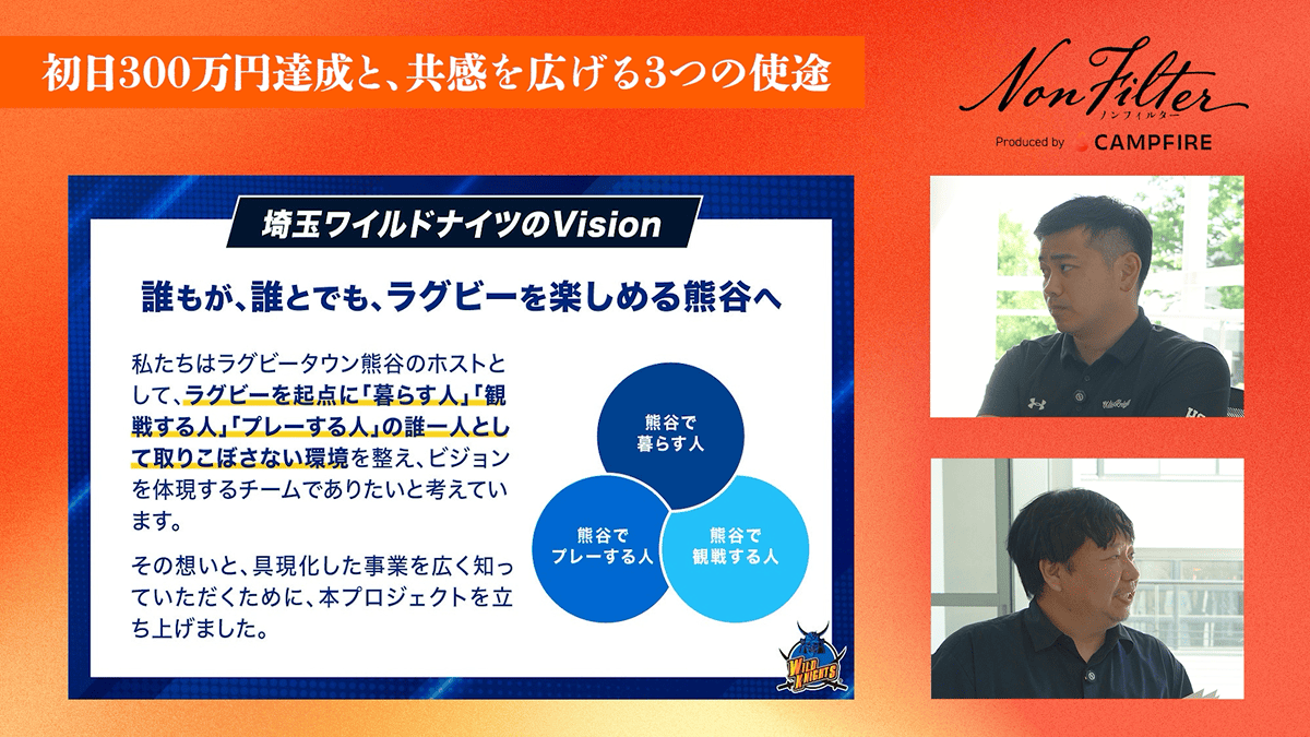 初日で目標300万円を達成。金額以上に大切にした『共感』