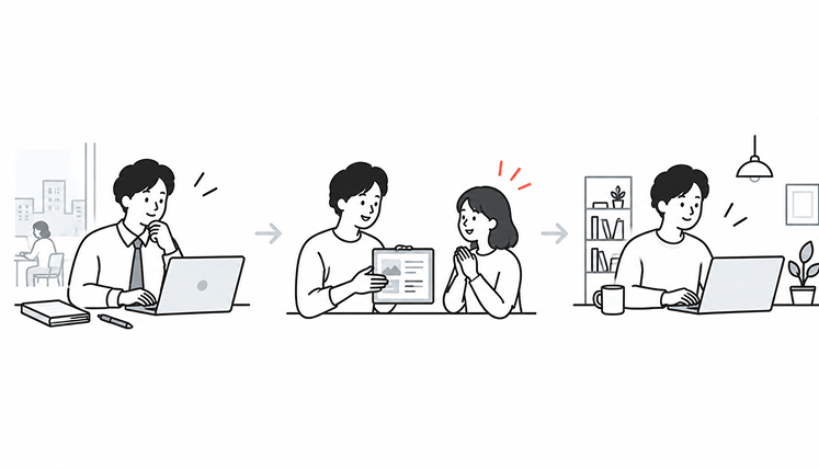 会社員がオフィスでパソコンに向かう場面から、試作品を人に見せて喜ばれる場面、自宅で独立して働く場面へと3コマで進むイラスト