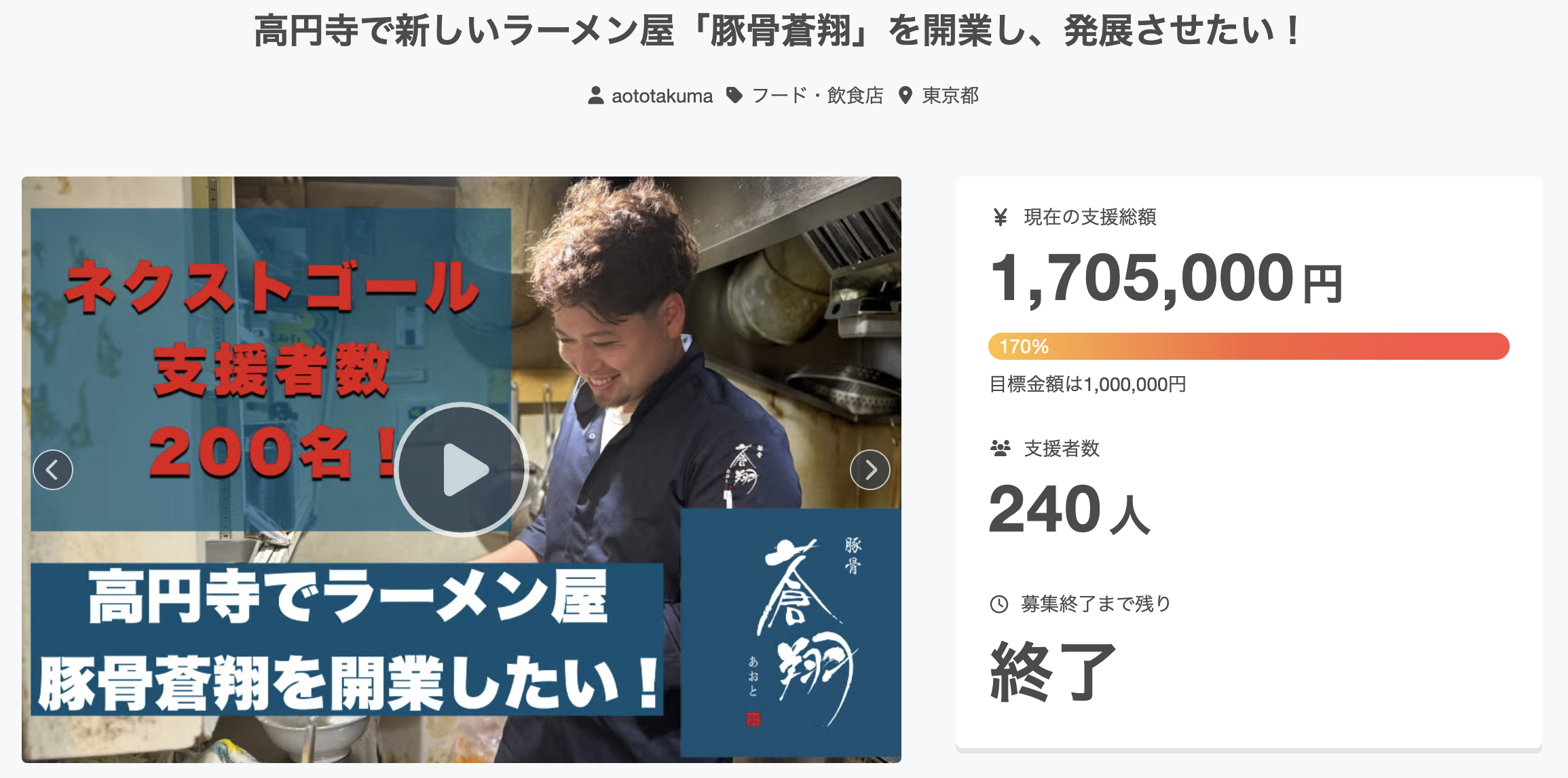 クラウドファンディングで東高円寺の2号店「豚骨蒼翔」の開業資金を募ったプロジェクトの紹介画像