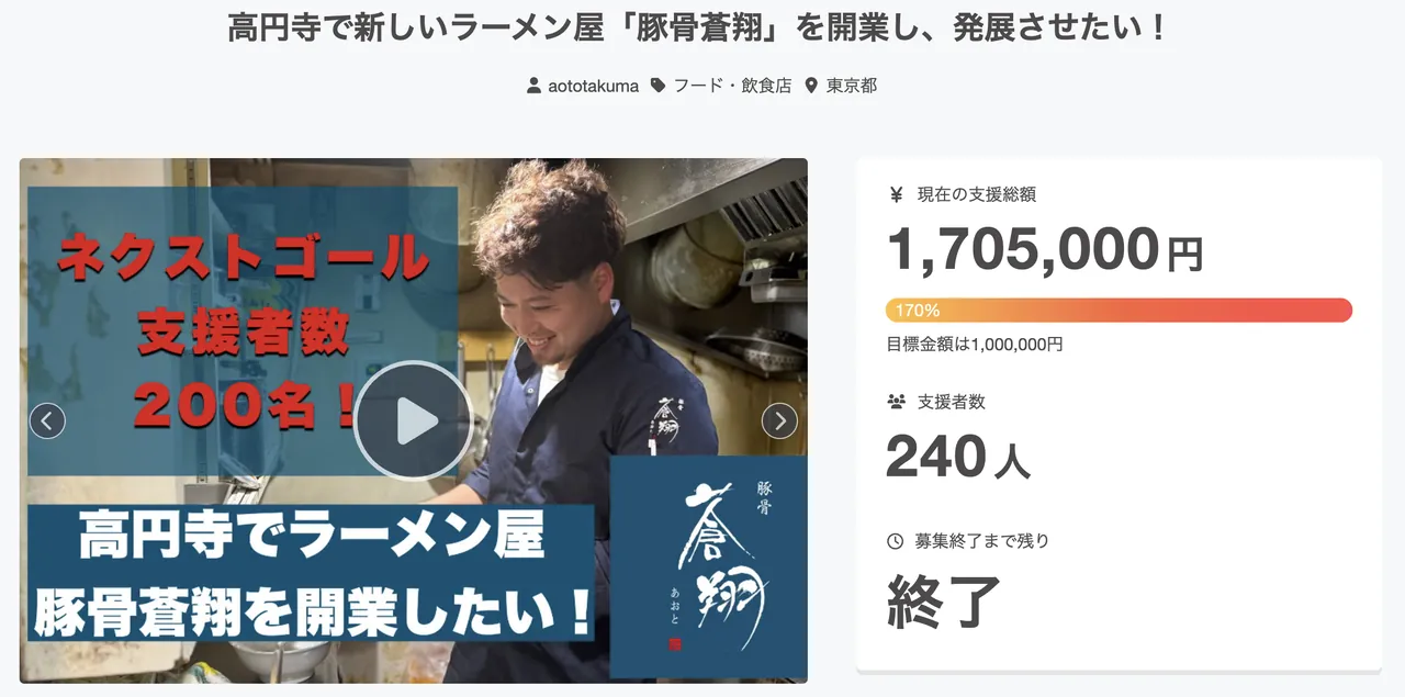 クラウドファンディングで東高円寺の2号店「豚骨蒼翔」の開業資金を募ったプロジェクトの紹介画像