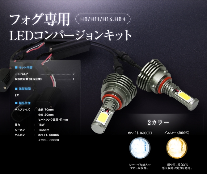 フォグ専用LEDコンバージョンキット