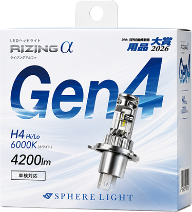 RIZING α LEDヘッドライト