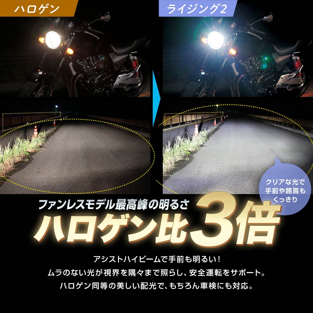 バイク用LEDヘッドライト RIZING2 H4 Hi/Lo 6000K 2年保証 バイク用LEDヘッドライト RIZING2 H4 Hi/Lo 6000K 2年保証