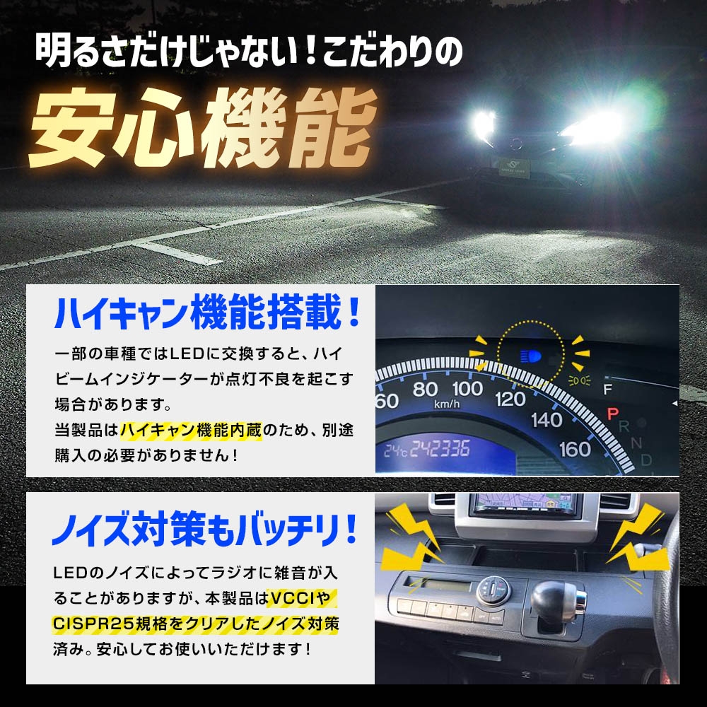 日本製LEDヘッドライト RIZINGアルファ Pro H4 Hi/Lo 6000K 12V 日本製LEDヘッドライト RIZINGアルファ Pro H4 Hi/Lo 6000K 12V
