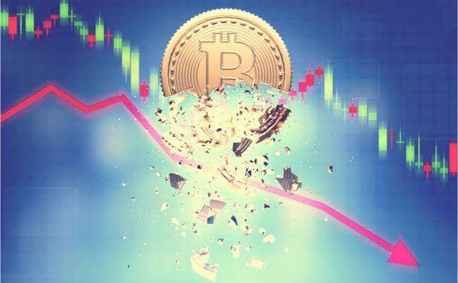 日経平均2万円割れ、円は対ドル100円に迫る。そしてBTCは暴落(3月9日午前の状況)