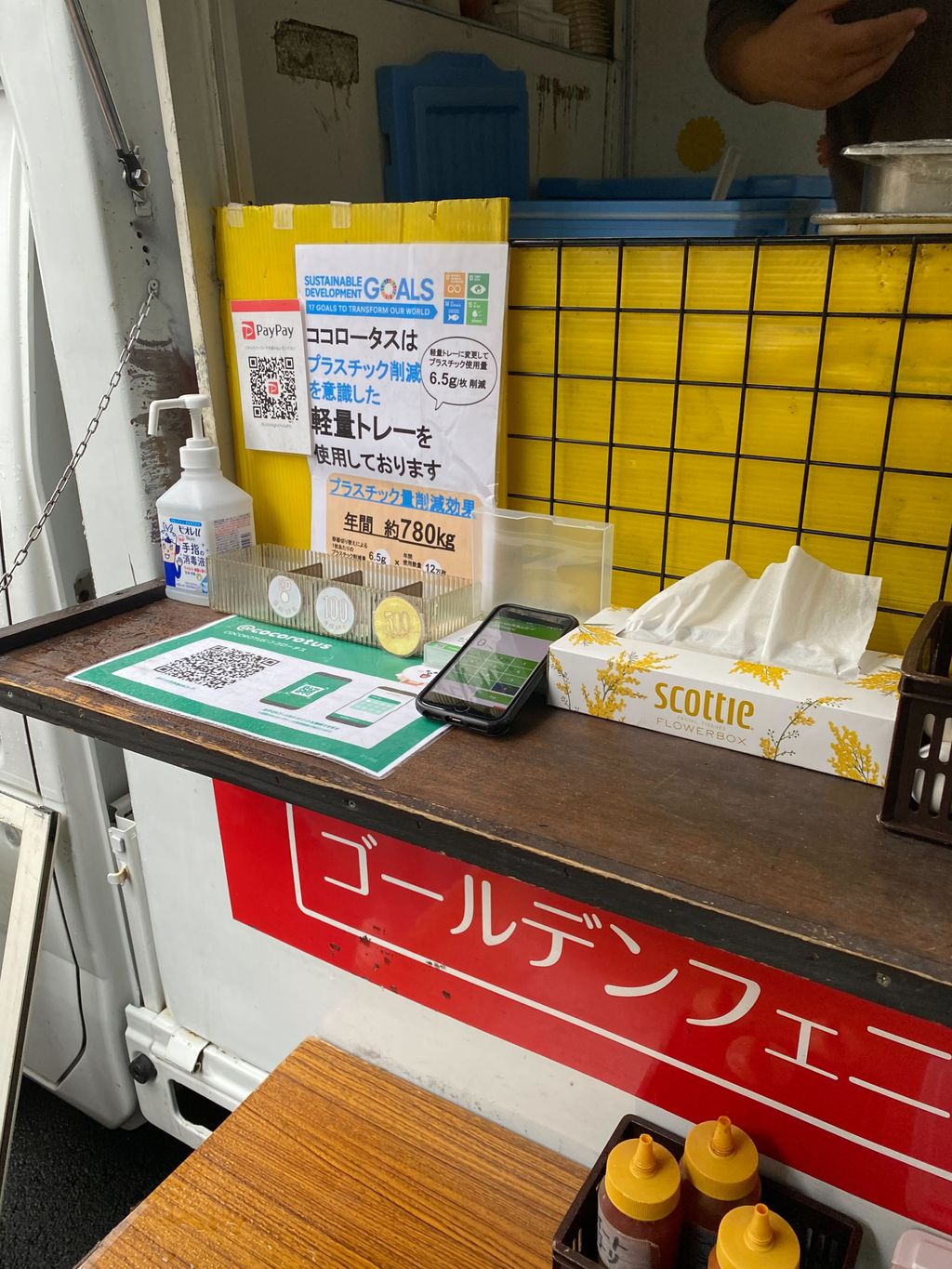 インターン体験記】ビットコイン知らないけどLightning支払いしてみた | 佐々木 | Spotlight