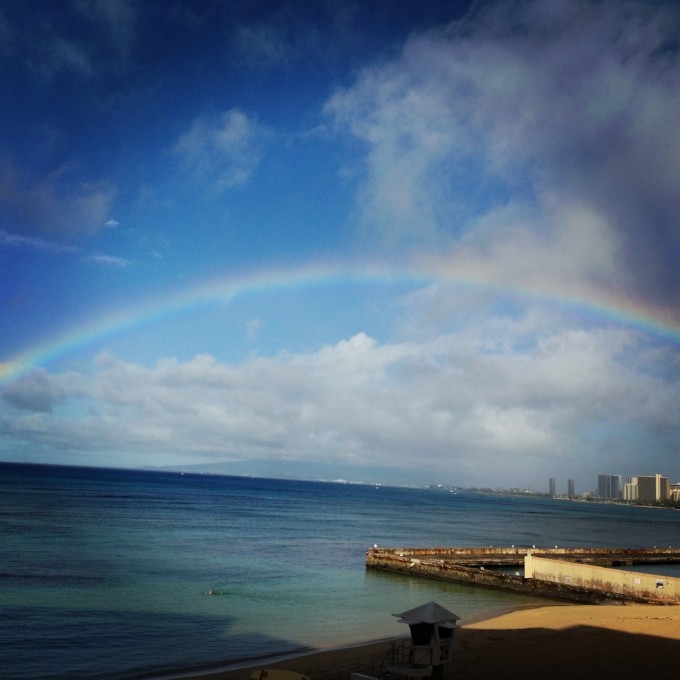 ALOHA