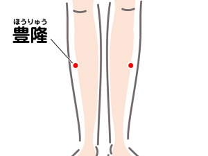 【気象病対策】体の水や気の流れを良くするツボを刺激してみよう | 気象病を防ぐ方法 | 頭痛ーる：気圧予報で体調管理