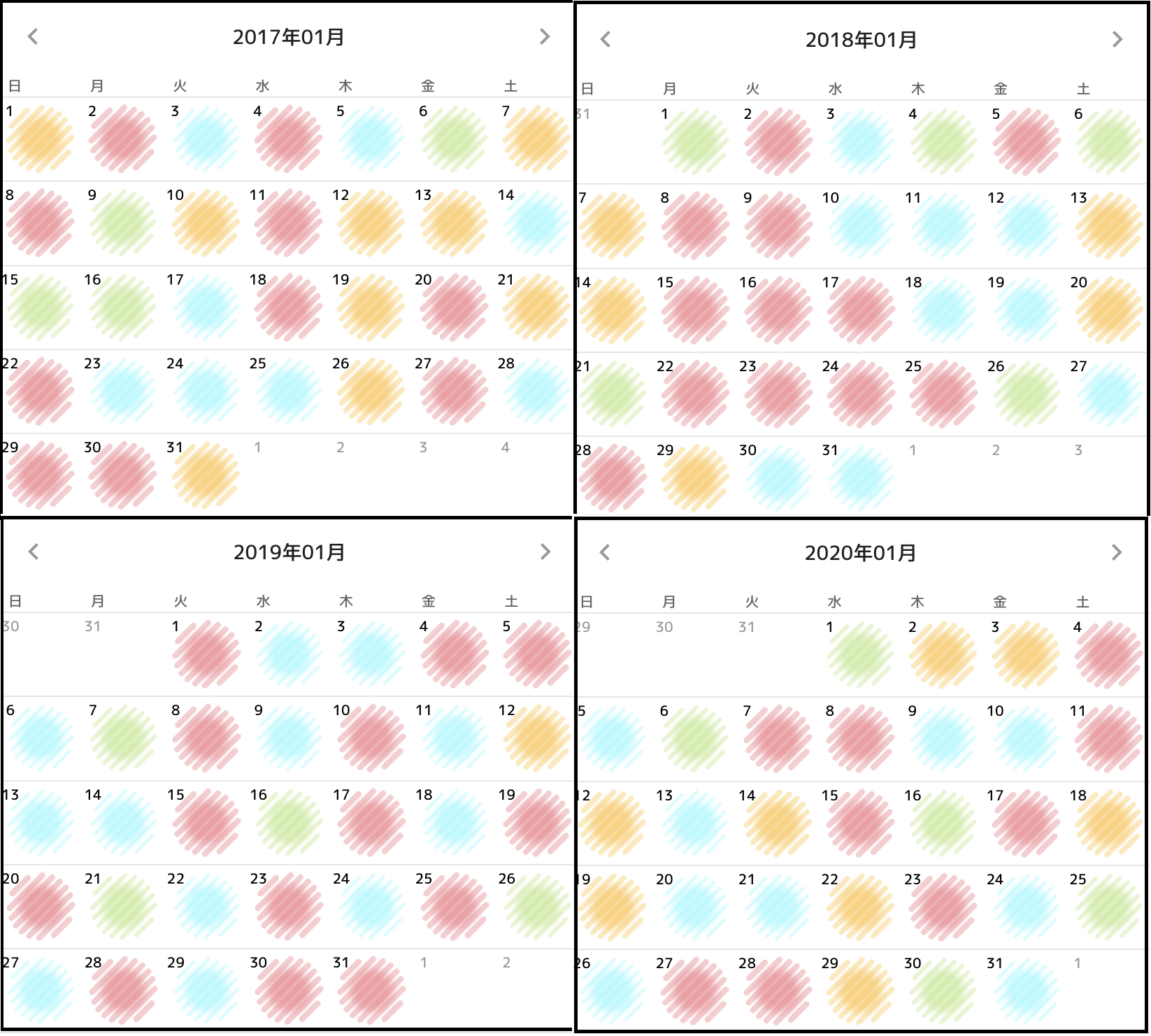 1月の天候や気圧変化の特徴と気象病 一年で最も寒さが厳しく乾燥注意 気象病の基礎知識 頭痛ーる 気圧予報で体調管理
