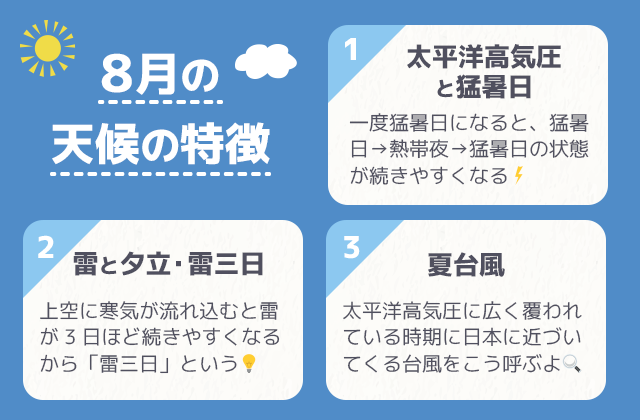 Agricultura, Brasil, laranja