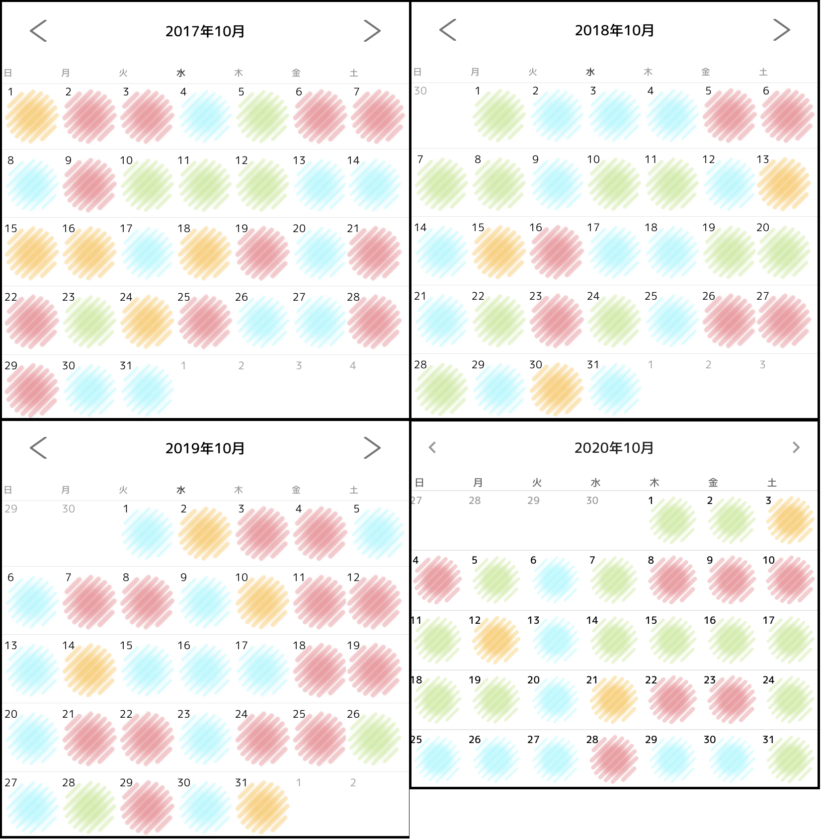 10月の天候や気圧変化の特徴と気象病 ぜんそく 体の冷えに注意 気象病の基礎知識 頭痛ーる 気圧予報で体調管理