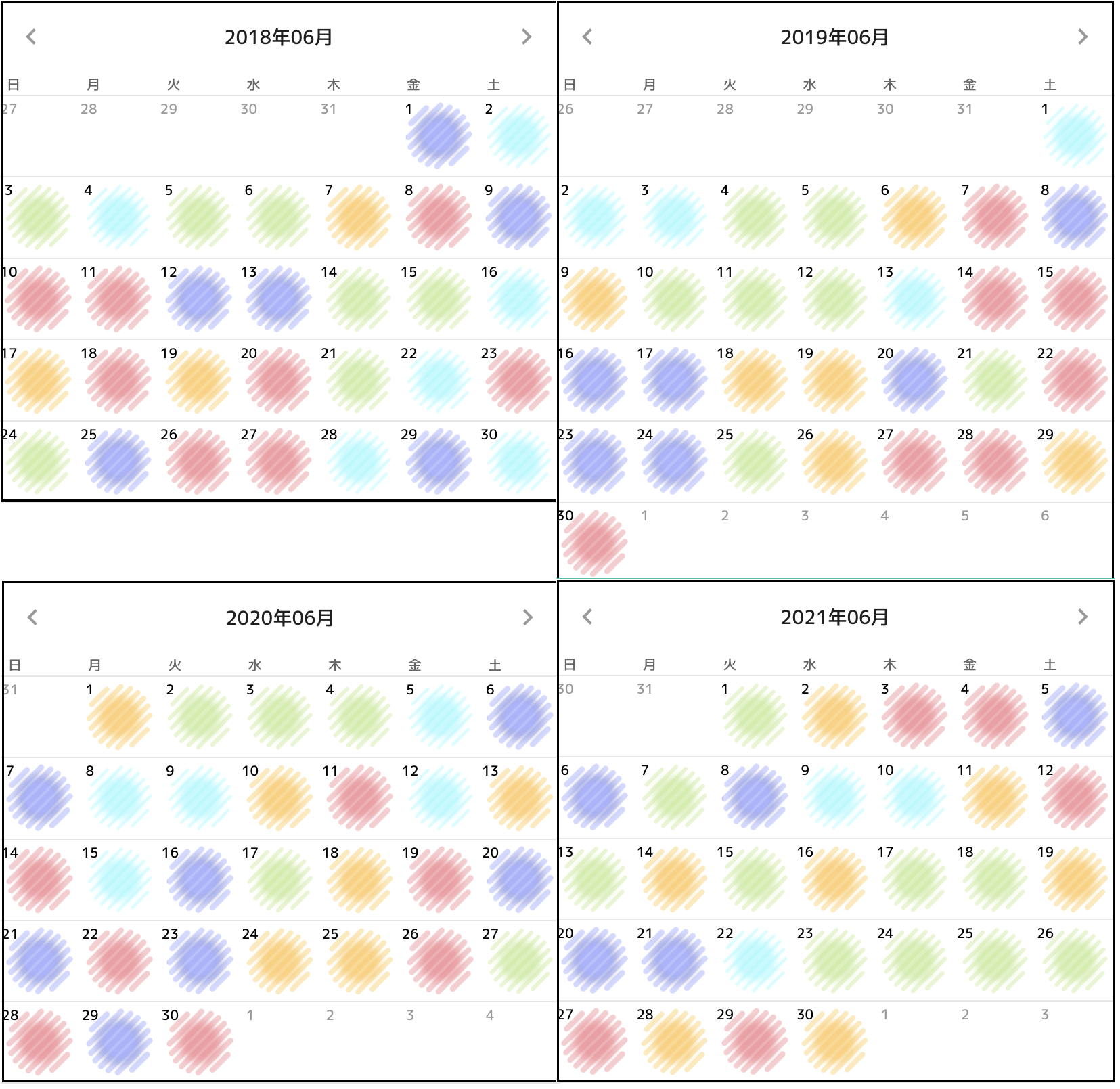 6月の天候や気圧変化の特徴と気象病 梅雨時期の体調不良に注意 気象病の基礎知識 頭痛ーる 気圧予報で体調管理
