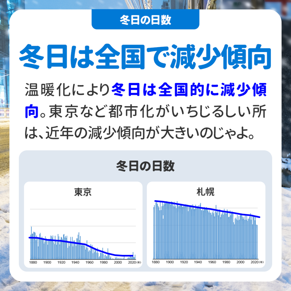 冬日、真冬日の違い?何度(℃)から? | 気象病に関する気象用語 | 頭痛ーる:気圧予報で体調管理