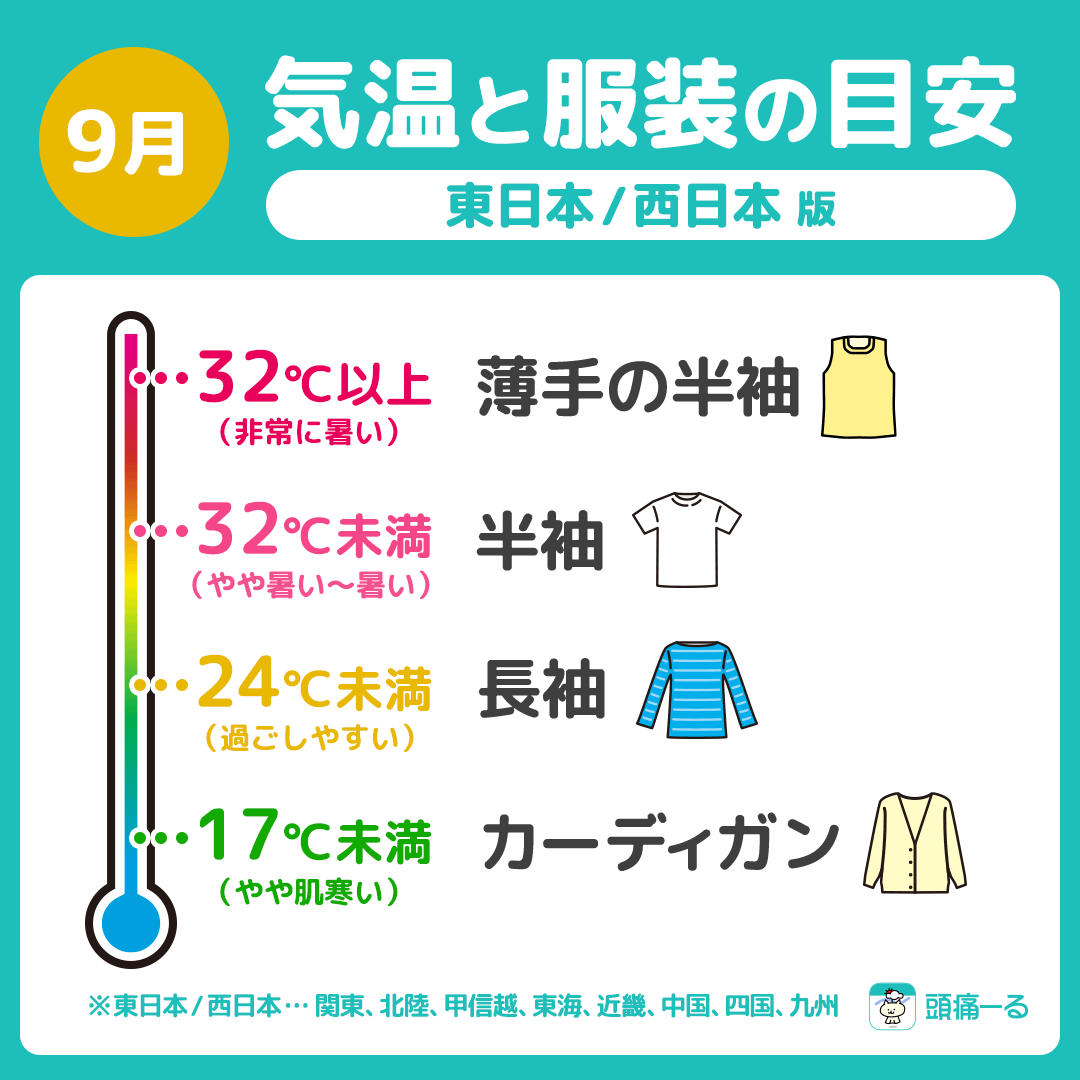 【地域別】9月の気温と服装の目安（東日本／西日本／関東／関西／東京／大阪）
