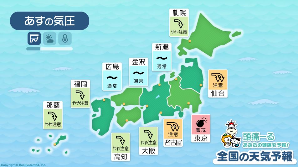 8月1日-全国の気圧予報
