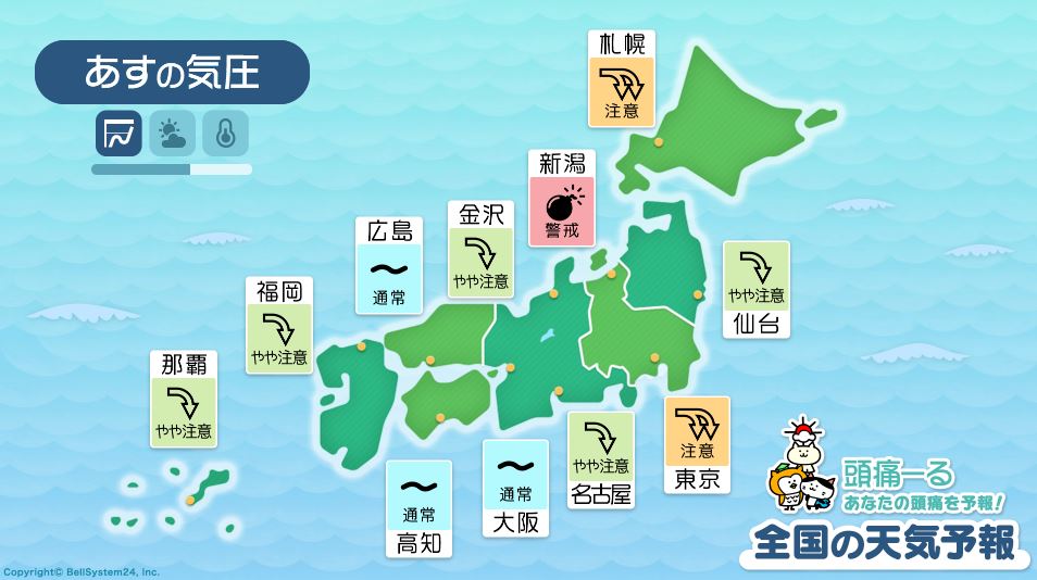 8月7日-全国の気圧予報