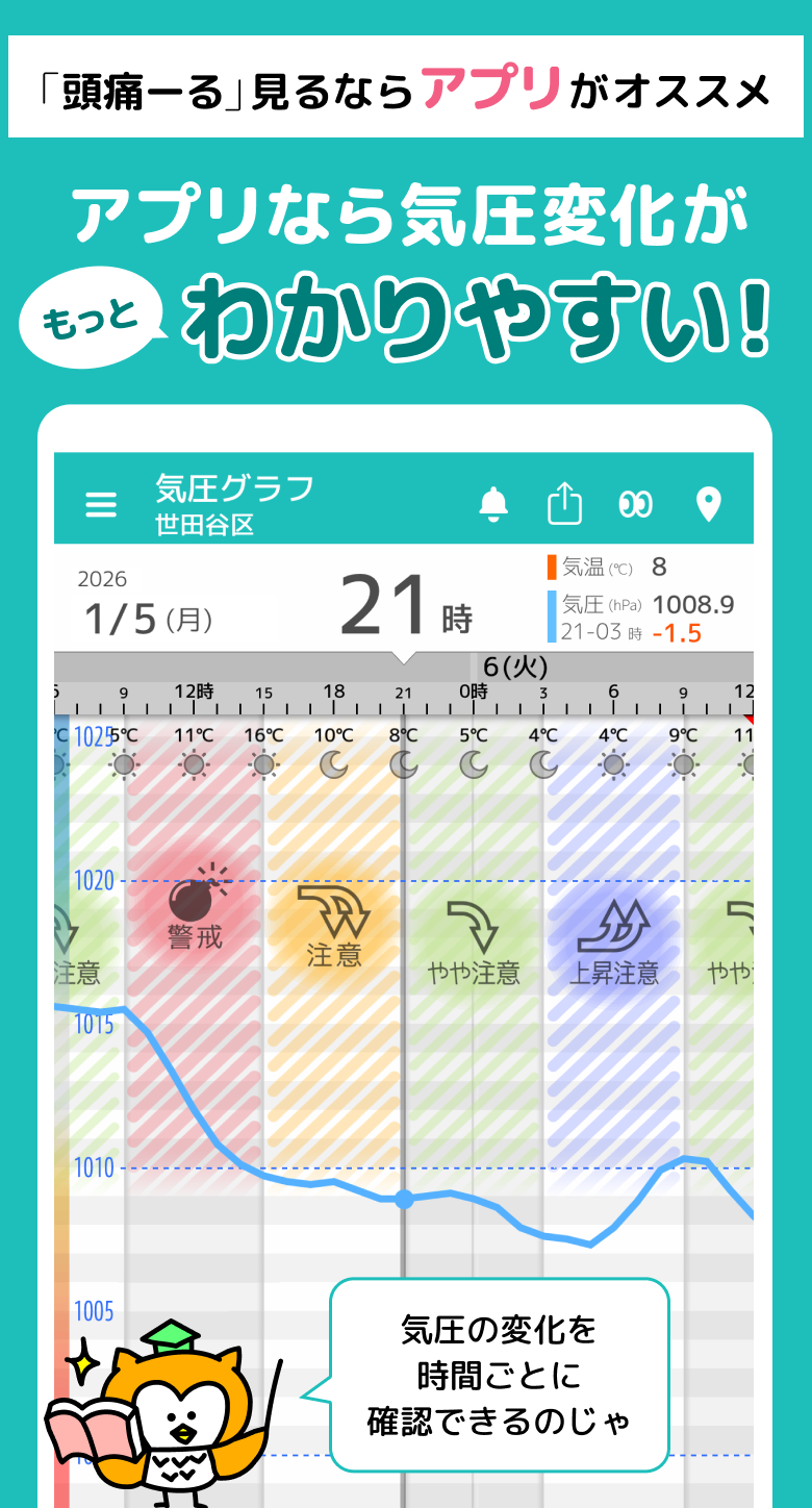 頭痛ーるアプリ画面