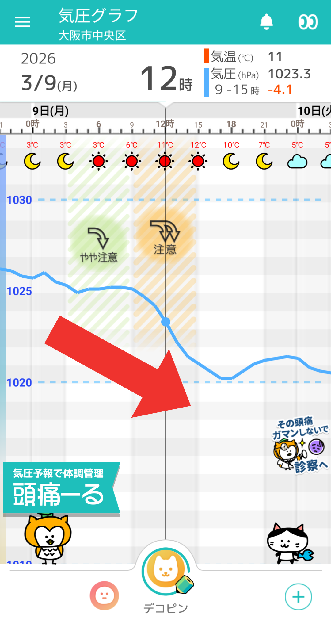 9 月 の 大阪 の 気温
