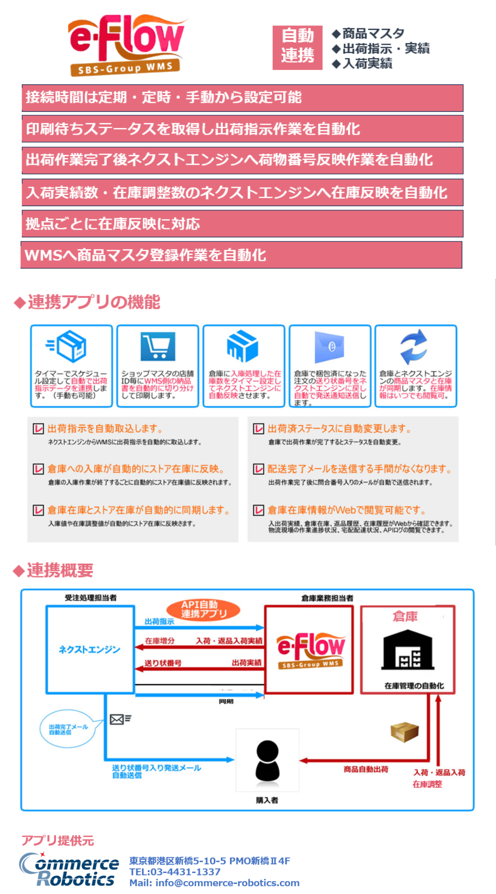 SBSグループWMS「e-Flow」自動連携アプリ