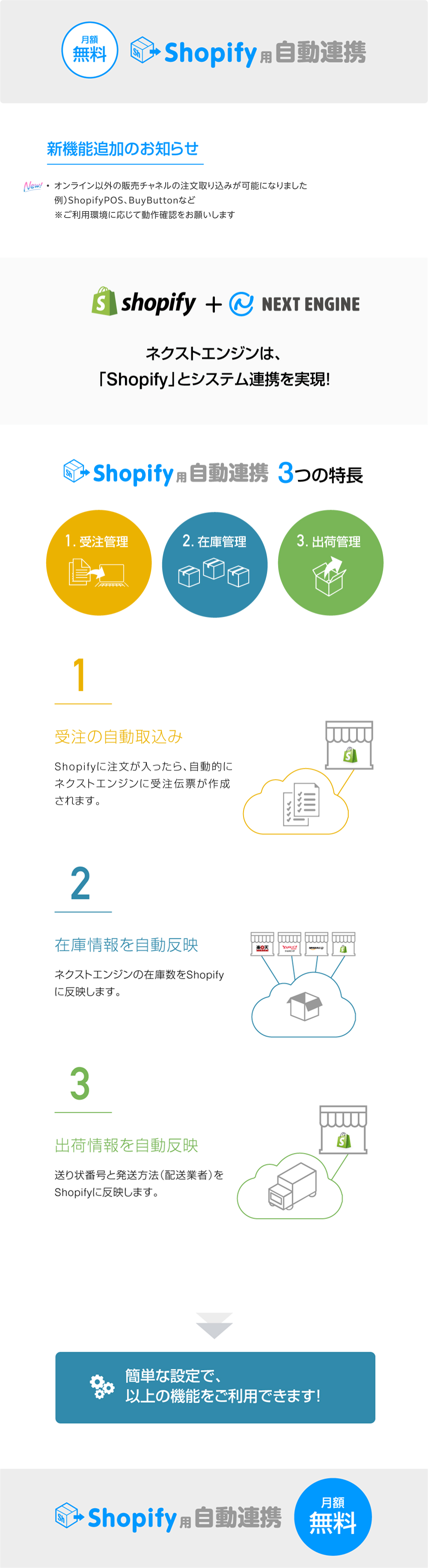 Shopify用 自動連携