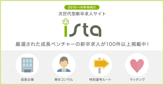 ista