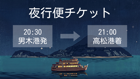 夜行便チケット