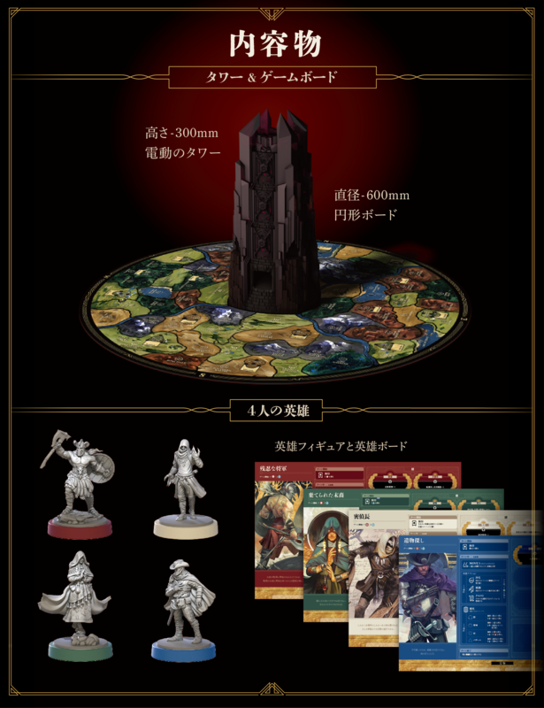 Return to Dark Tower ボードゲーム Amazon.co.jp: Return to Dark Tower : パソコン・周辺機器