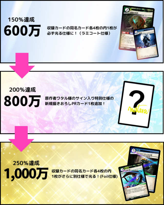 アニマルカードゲーム | CROWDFANS (クラウドファンズ)