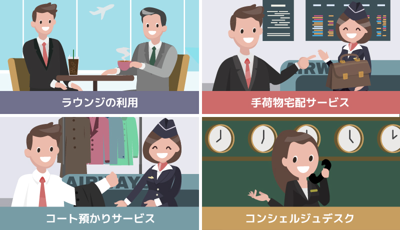 年会費有料カードの海外旅行の際の特典イラスト